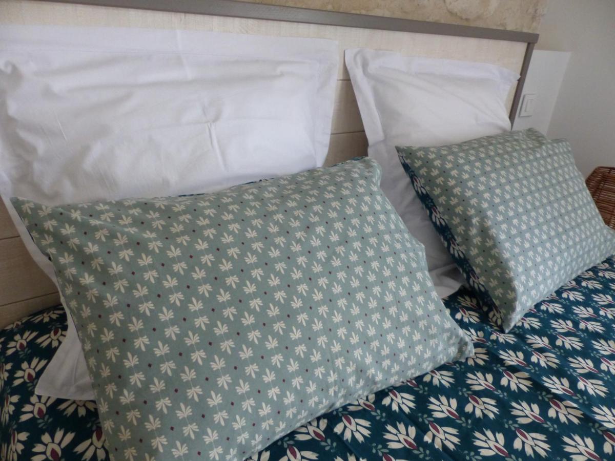 Bed and Breakfast L'Alambic De L'Estuaire Saint-Fort-sur-Gironde Zewnętrze zdjęcie
